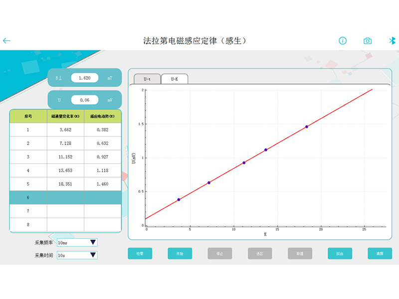 探究法拉第電(diàn)磁感應定律（感生電(diàn)動勢）