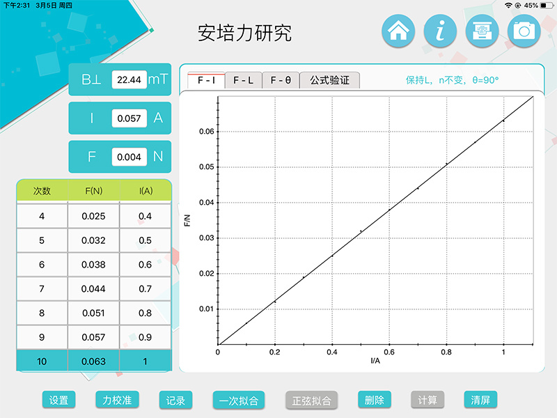 探究安(ān)培力大小(xiǎo)和電(diàn)流大小(xiǎo)、導體(tǐ)長(cháng)度、線(xiàn)圈匝數、磁場方向和電(diàn)流方向成角的關系