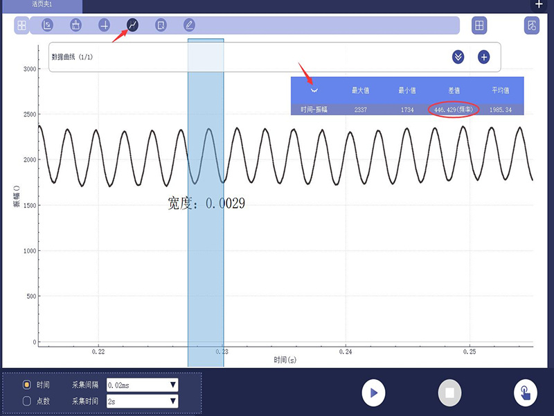 聲音和噪音